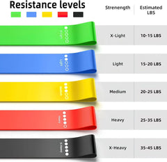 Resistance Bands Set of 5
