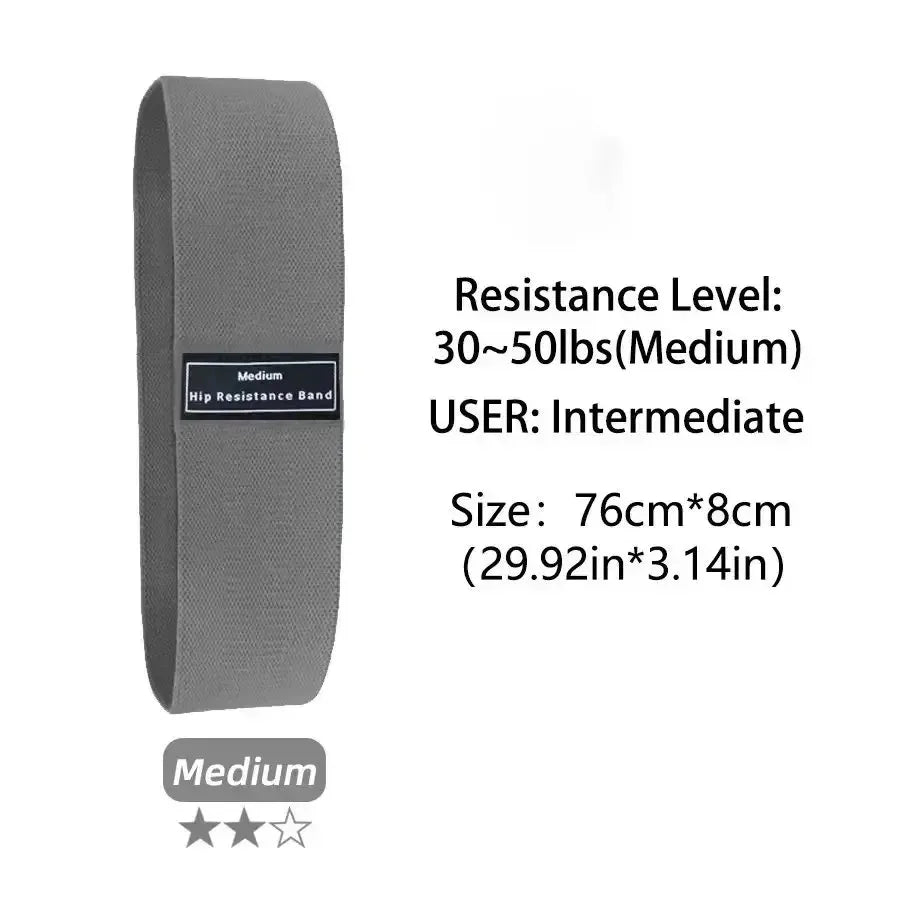 Resistance Bands Set of 3 (Heavy, Medium & Light)