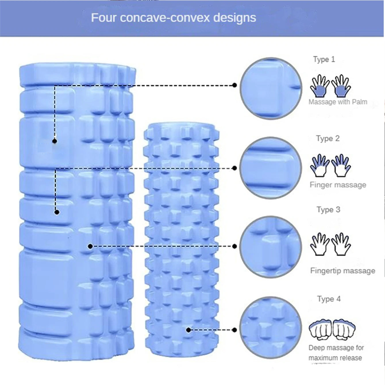 Foam Massage Roller (Back, Legs & Arms)