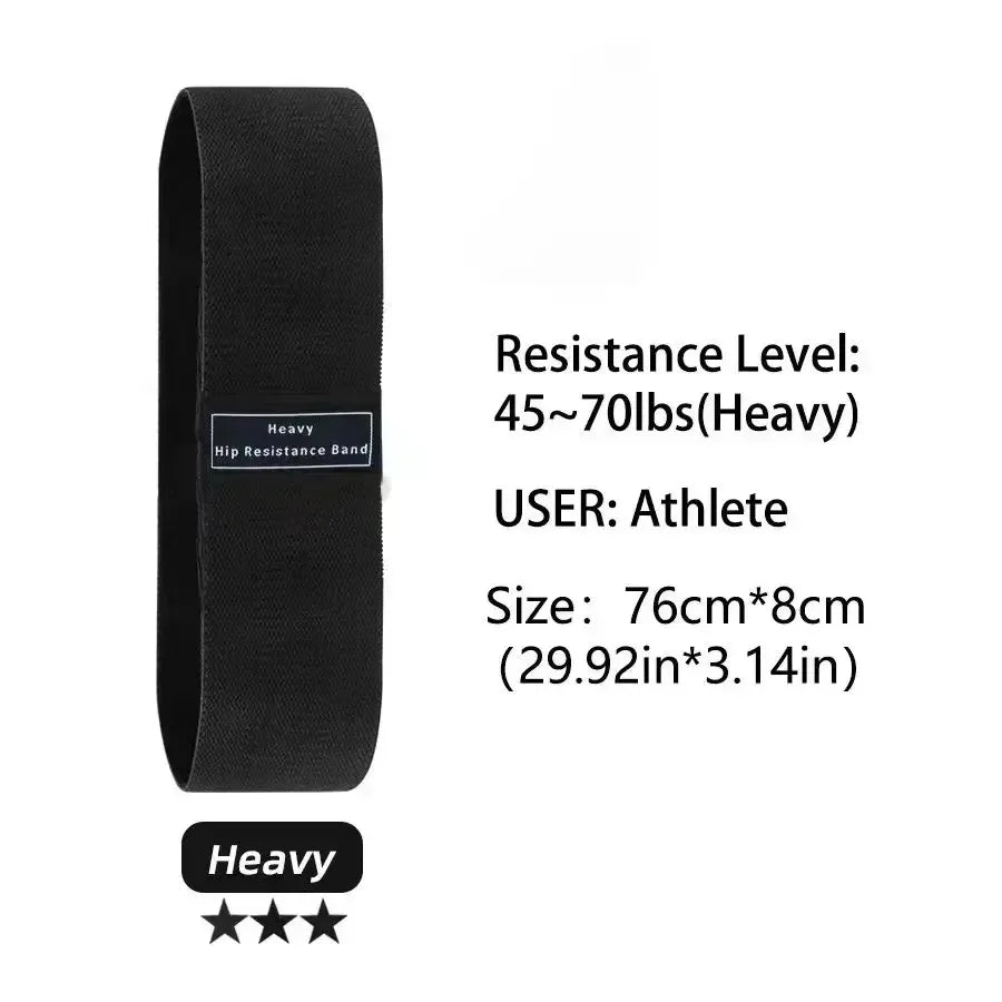 Resistance Bands Set of 3 (Heavy, Medium & Light)