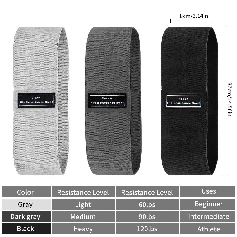 Resistance Bands Set of 3 (Heavy, Medium & Light)