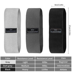 Resistance Bands Set of 3 (Heavy, Medium & Light)