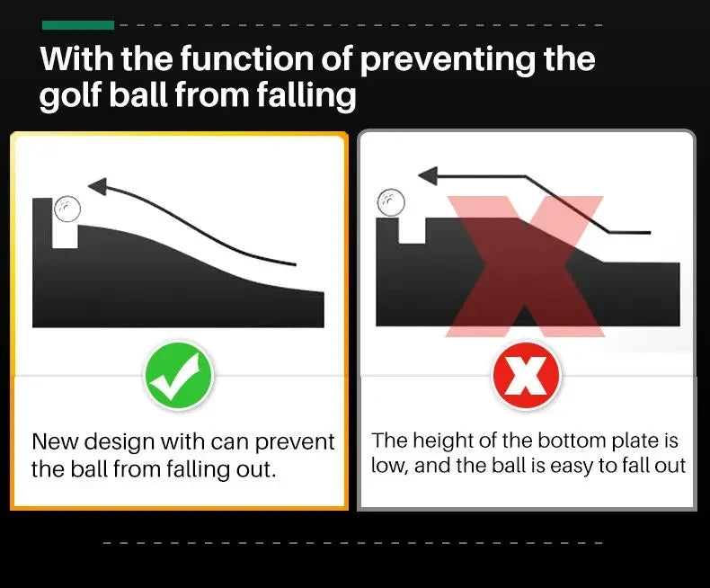 Golf Putting Mat PGM Adjustable Slope Portable Indoor Golf Putter Trainer Anti-slip Rubber Practice Mat with Ball Return Fairway