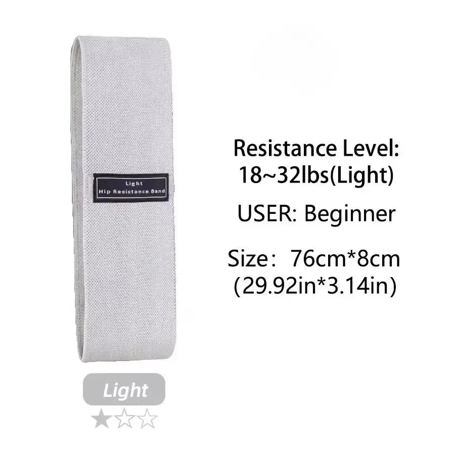 Resistance Bands Set of 3 (Heavy, Medium & Light)