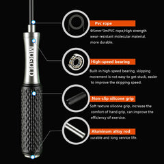 3m Gym Jump Rope
